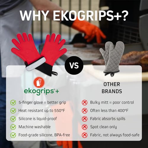 Ekogrips Plus Oven Gloves with Fingers (Red / OSFM)
