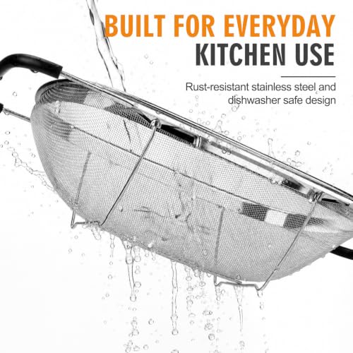Over the Sink Colander (6-Quart Over the Sink Colander 2 PCS)