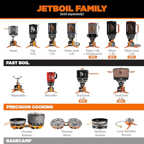 Flash 1.0L Portable Fast Boil Stove for Camping and Backpacking with 1 (Mountainscape / 1 Liter)