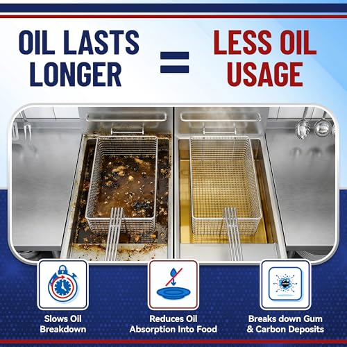 L112 Fry Powder Oil Stabilizer