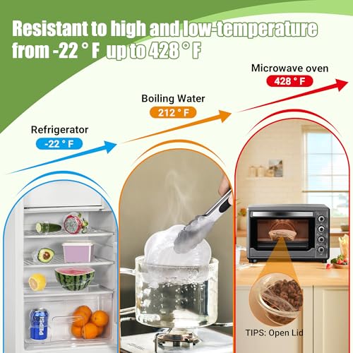 Silicone Stretch Lids for Food Storage in Fridge (6 Pcs Transparent)