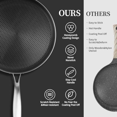 11 Inch Nonstick Crepe Pan (11 Inch / Silver)