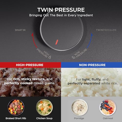 Twin Pressure Induction Rice Cooker