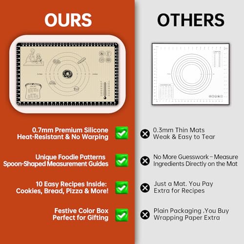 Silicone Baking Mat with 10 Recipes (Black / 32"L x 24"W)