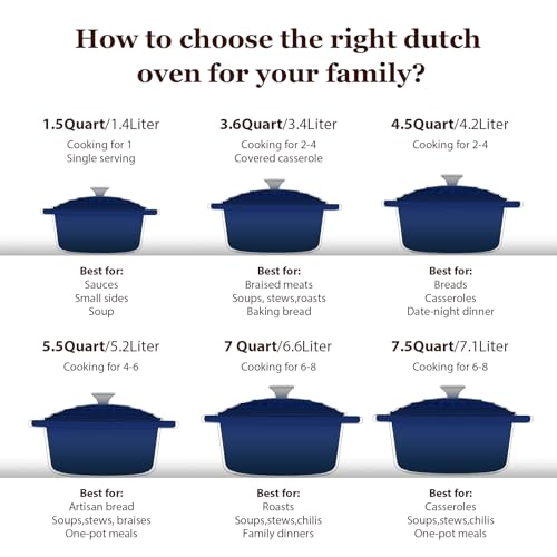 Enameled Cast Iron Dutch Oven (4.5 Quart / Indigo Blue)