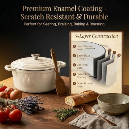 Nonstick Enameled Cast Iron Cookware Set (White C)