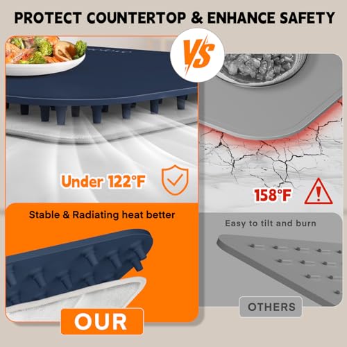 Warming Mat for Food (Dark-blue / XL: 35.8''×15.8'')