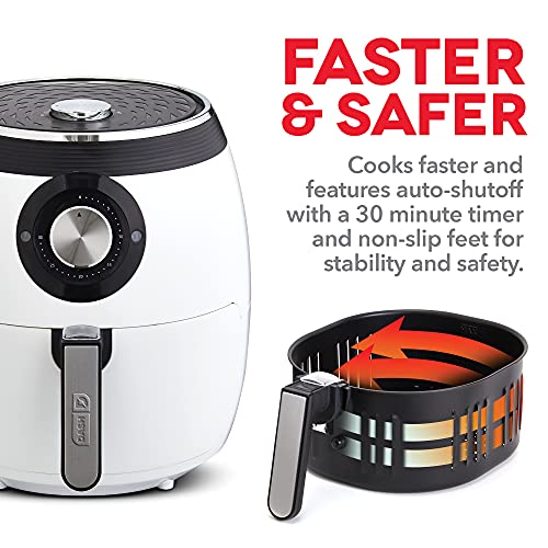 Deluxe Air Fryer (White / Air Fryer)