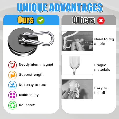200Lbs Magnetic Carabiner Hooks 2Pcs Strong Magnetic Hooks Heavy Duty (200lb-2P Black)