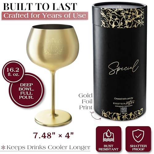 Cheers to You Birthday Wine Glass with Engraved Vintage Quote (All Ages Birthday / Gold)