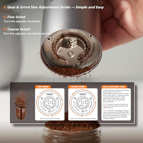 Portable Electric Coffee Grinder (Slivery Grey)