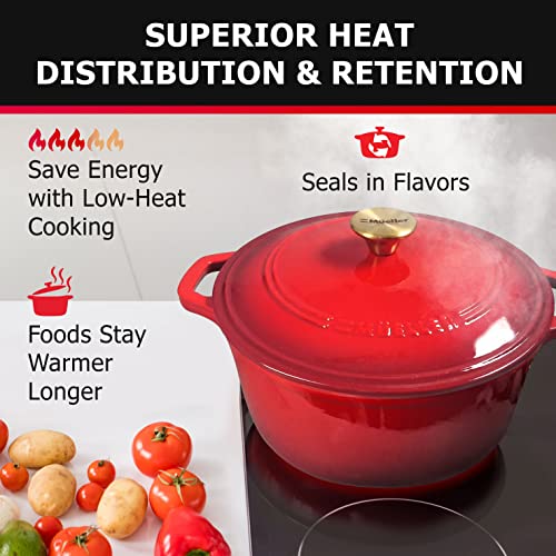Mueller 6QT Enameled Cast Iron Dutch Oven with Lid (6 Quart -Round / Red)