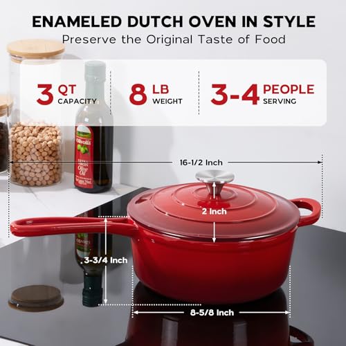 Cast Iron Sauce Pan Pot (Red / 3 Quarts)