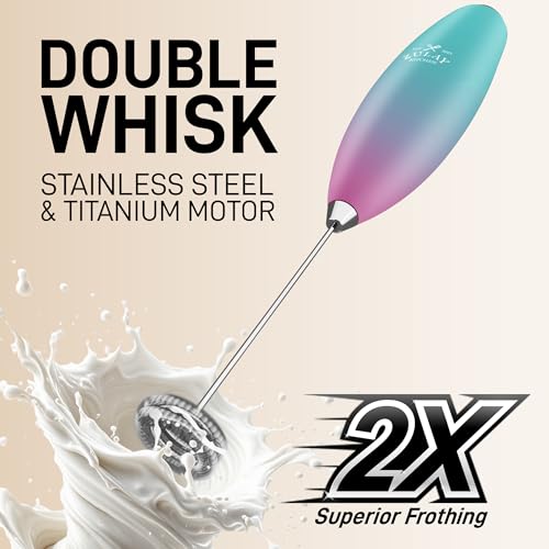 Zulay Powerful Milk Frother for Coffee with Upgraded Titanium Motor (Orchid Fade / OG Frother)