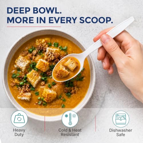 Extra Heavy Duty Plastic Soup Spoons