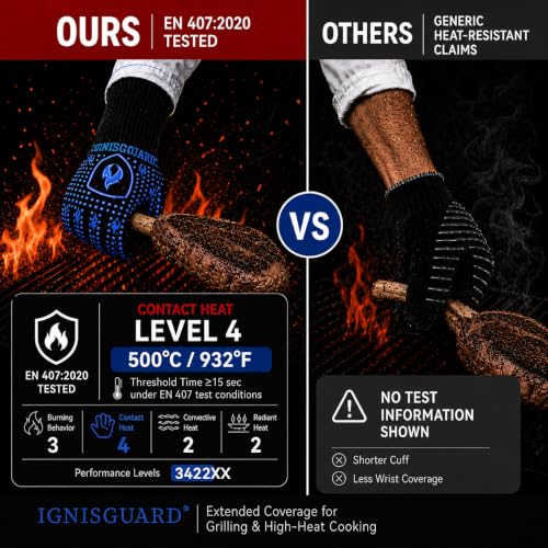 BBQ & Grill Gloves (Blue / Large)