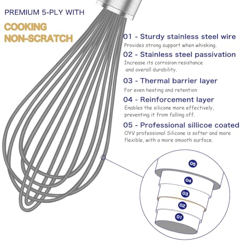 Grey Silicone Whisk Set of 3 (3 Count)