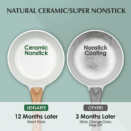 Ceramic Nonstick Saucepan with Lid 1.5QT (White Ceramic / 1.5 Quarts)