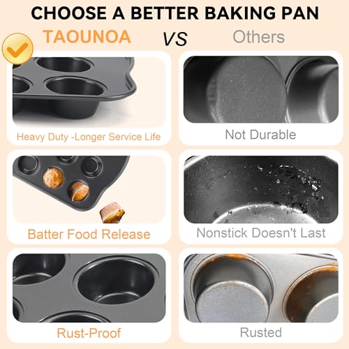 Cupcake Pan Nonstick 2 Pack (Gray / Mini)