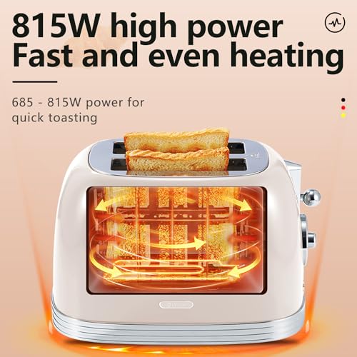 Cream Retro 2‑Slice Bread Toaster