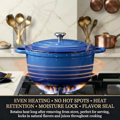 Enameled Cast Iron Cookware Set (Blue F)