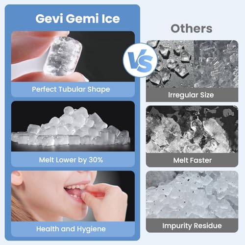 V2.0 Nugget Ice Maker for Home Kitchen Office (17.3"D x 9.7"W x 16.7"H / White)