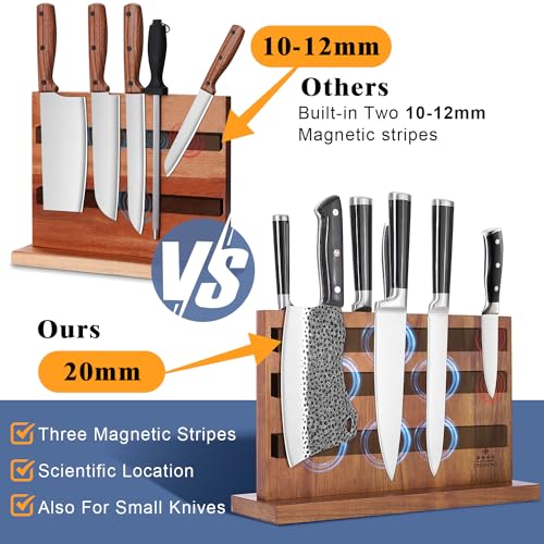 Extra Large Magnetic Knife Block (15 x 9 Inches)