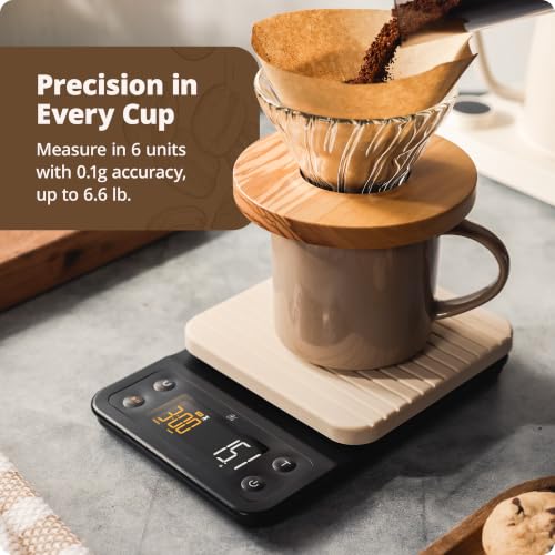 Coffee Scale with Timer (Birch)