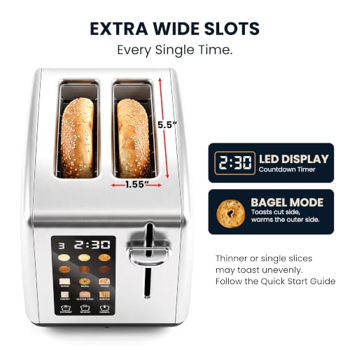 2 Slice Toaster (2 Slice / Gloss Black)