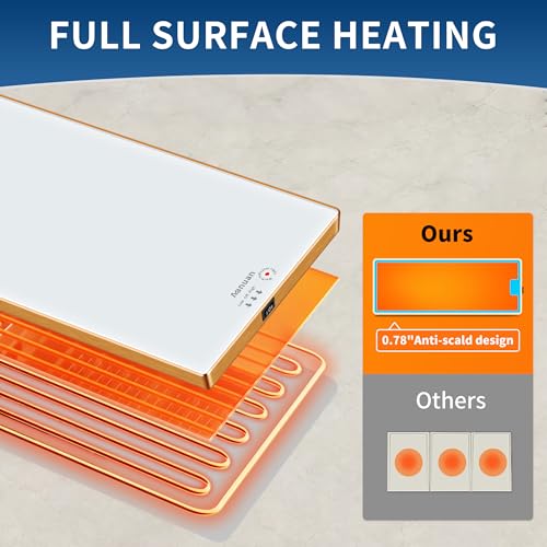 Warming Trays for Buffets Party (White / 47"L x 12"W)