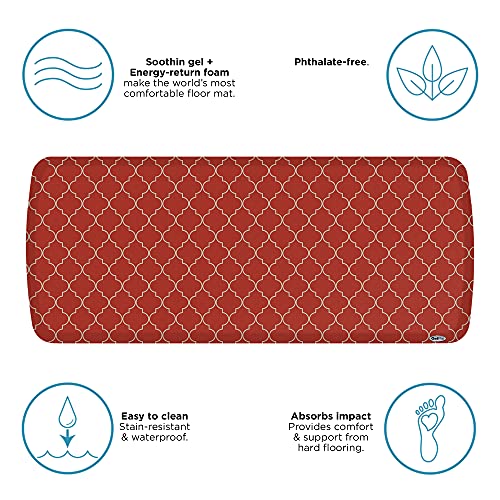 Elite Premier Anti (48"L x 20"W x 0.8"Th / Trellis Red Chile)