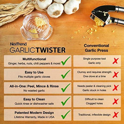 Garlic Twister 4th Gen