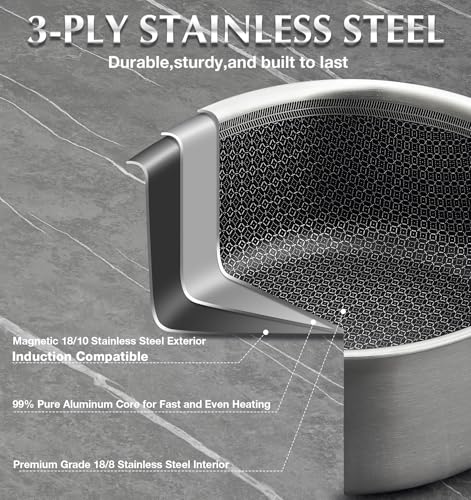 Hybrid Nonstick Stainless Steel Saucepan Set (1+2 Quart / Black)