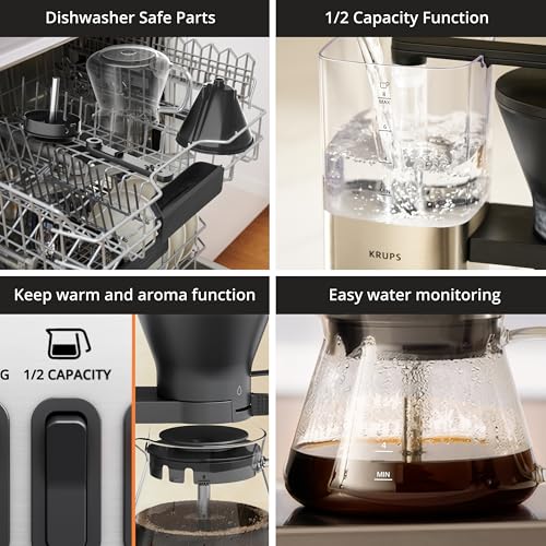 Essential Brewer 8 Cup Drip Coffee Maker Machine (8-Cups)