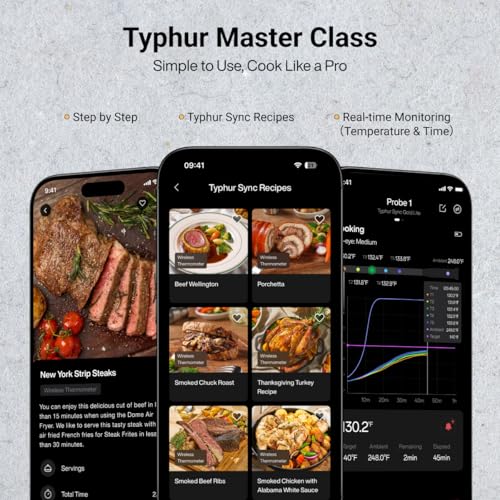 Sync Wireless Quad Gen 2 Meat Thermometer (4 Probes)