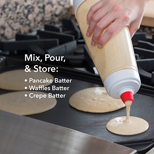 Pancake Batter Mixer Plastic (Mint / 4.5 cups / Pancake Batter Mixer)
