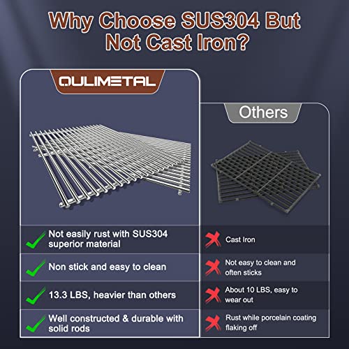18.75" Grill Grates for Weber Genesis II 300 & II LX 300 Series (18.75”×13.25“)