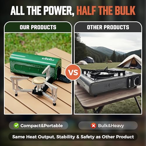 OUTDOORS Butane Camping Stove (Green)