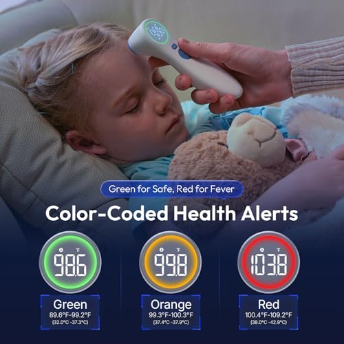 No Touch Thermometer for Kids and Adults (White)