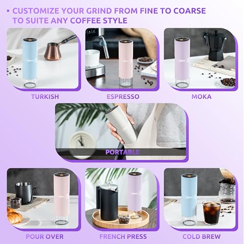 Portable Electric Coffee Grinder (Marshmallow White)