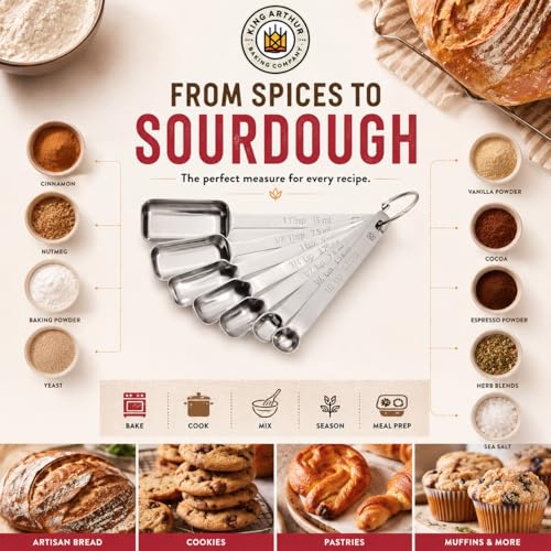 Baking Company Spice Measuring Spoons