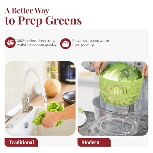 Salad Spinner