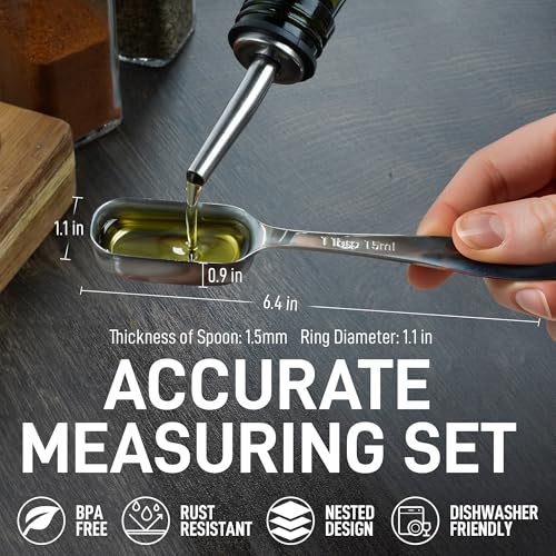 Zulay Measuring Spoons Set