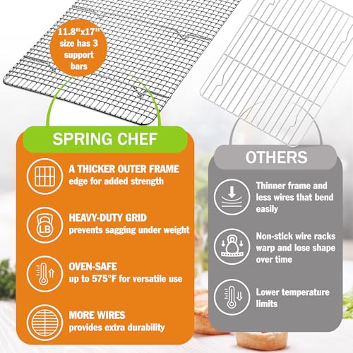 11.5" x 16.5" Stainless Steel Cooling Rack for Cooking & Baking (1 Pack / 11.5"x16.5")