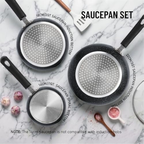 Nonstick Saucepan with Lid