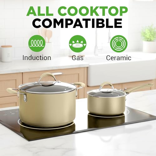 20 Piece Nonstick Cookware & Bakeware Set (White)