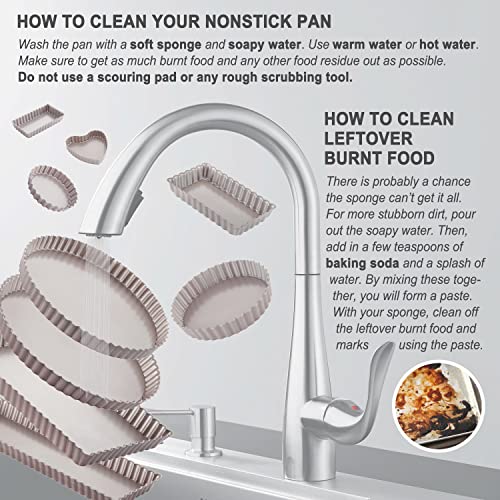 Rectangle Tart Pan (7" x 11" Rectangle)