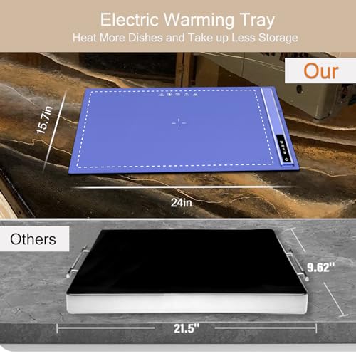Foldable Silicone Electric Warming Tray (Blue-2pack)