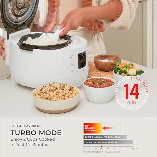 Twin Pressure Rice Cooker (6 Cup / White)