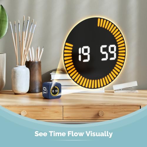 Pomodoro Timer (Navy Blue 5-10-30-60)